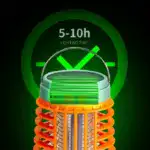 2025 Multifunctional Solar Anti-Mosquito Light