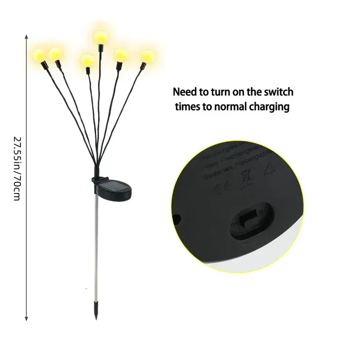 Product Specifications
