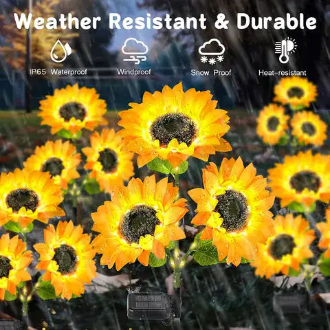 Durability