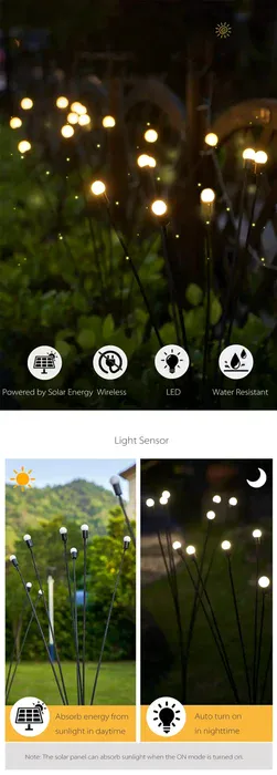 Solar Panel